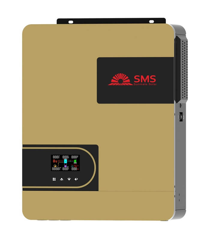 SMS